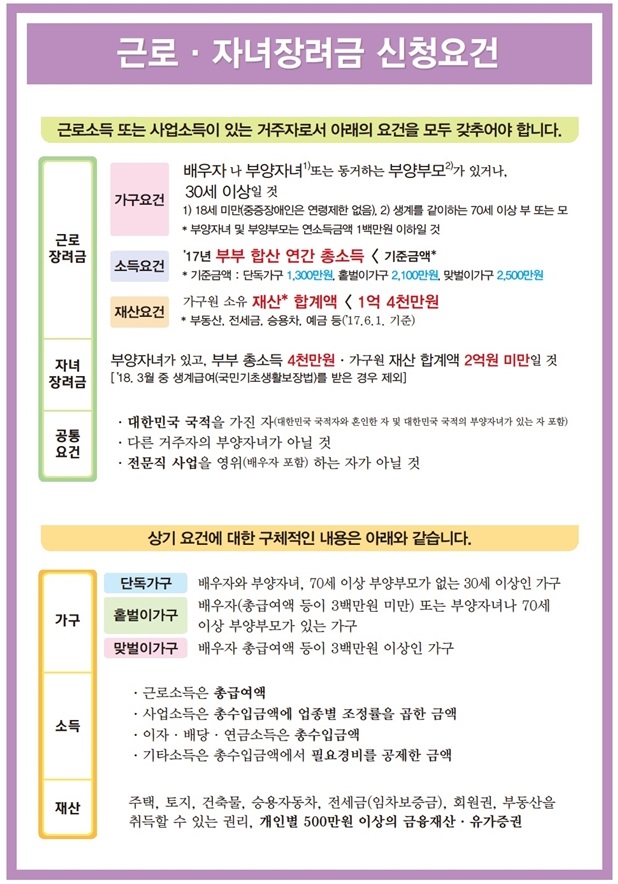 근로 자녀장려금